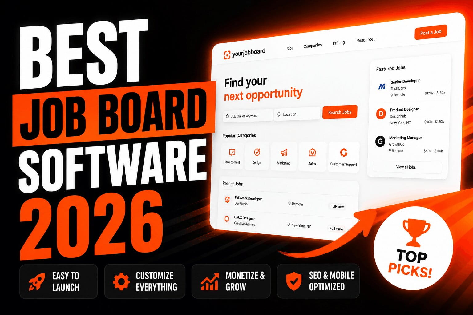 Beste vacaturebanksoftwareplatforms vergeleken